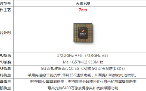 天玑700等于骁龙多少处理器（实测详解天玑700性能水平）